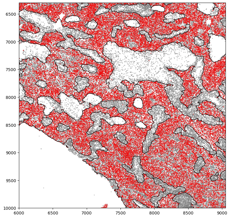 ../_images/tutorial_4_tutorial_macro_micro_regions_23_0.png