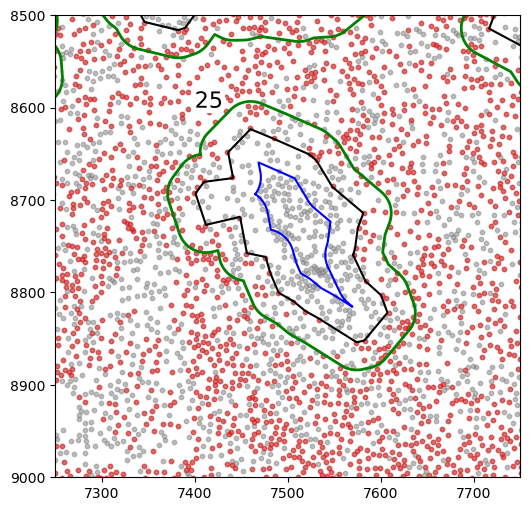 ../_images/tutorial_4_tutorial_macro_micro_regions_37_0.png