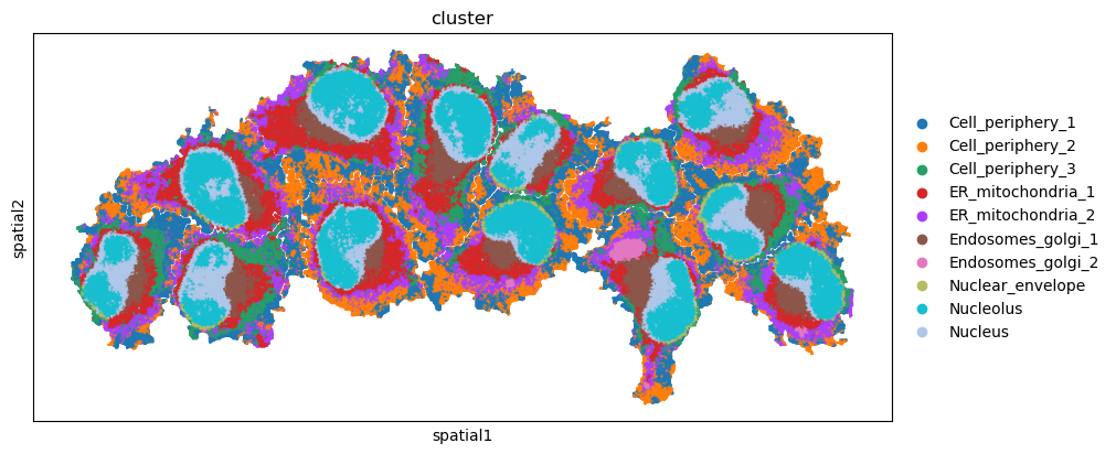 ../_images/tutorial_7_tutorial_squidpy_joint_analysis_6_2.png