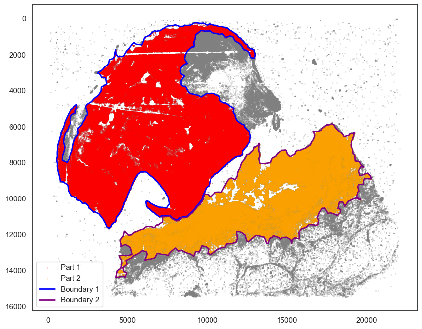 ../_images/tutorial_8_tutorial_scimap_joint_analysis_23_0.png