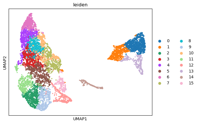 ../_images/tutorial_8_tutorial_scimap_joint_analysis_30_0.png