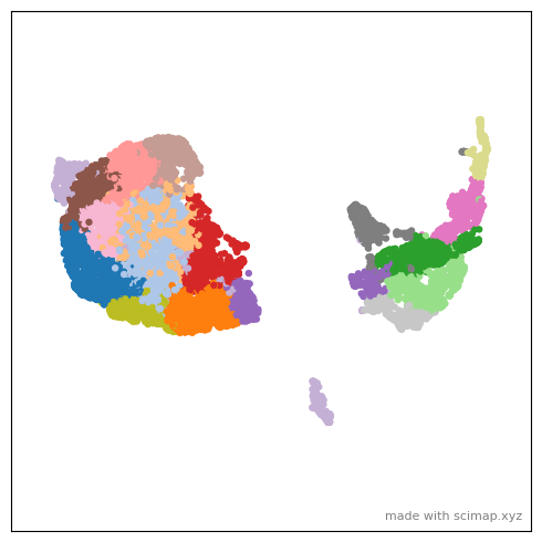 ../_images/tutorial_8_tutorial_scimap_joint_analysis_34_2.png