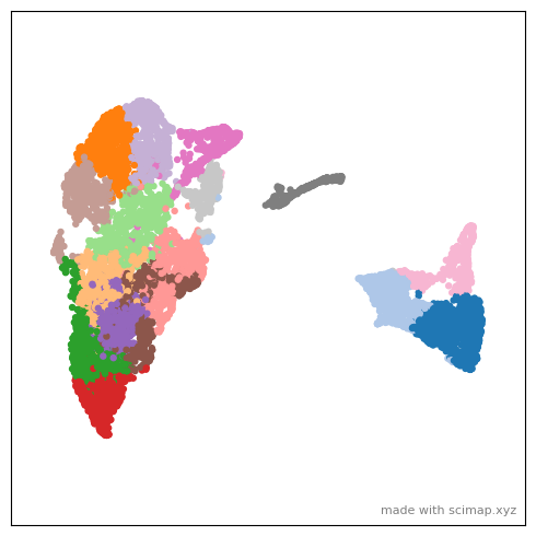 ../_images/tutorial_8_tutorial_scimap_joint_analysis_36_2.png